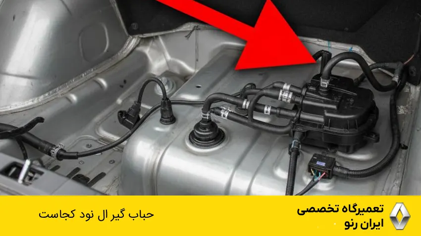 حباب گیر ال نود کجاست