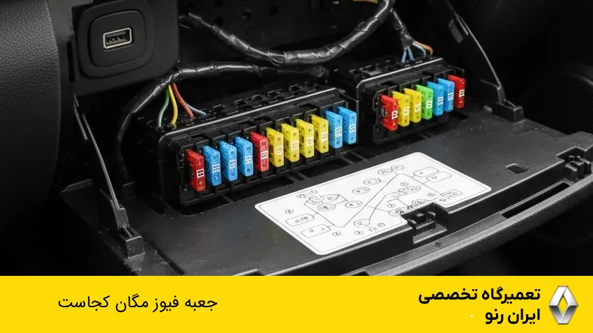 جعبه فیوز داخل کابین مگان